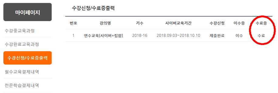 전국대학교부동산교육협의회_상지대학교페이지(http://sangji.naurea.co.kr) 로그인 ➜ 마이페이지 ➜ 수강신청/수료증출력 ➜ 해당 기수 수료증 ‘수료’ 클릭하여 수료증 출력