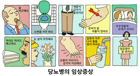 당뇨병의 임상증상