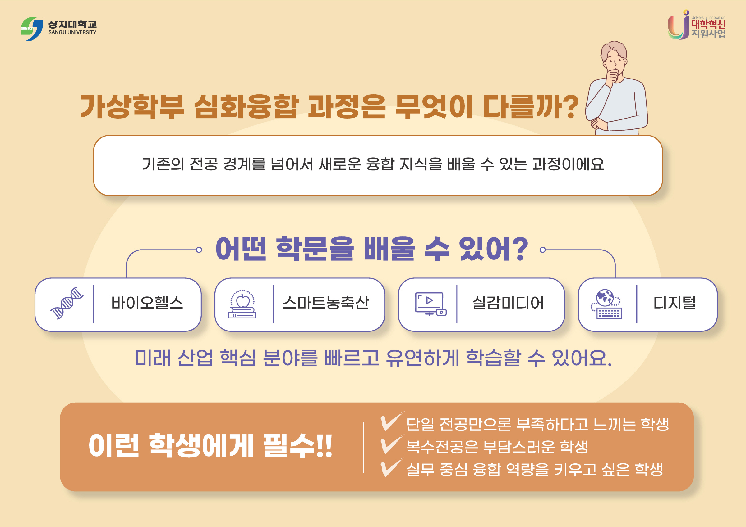 가상학부(BE:SANG인재학부) 소개