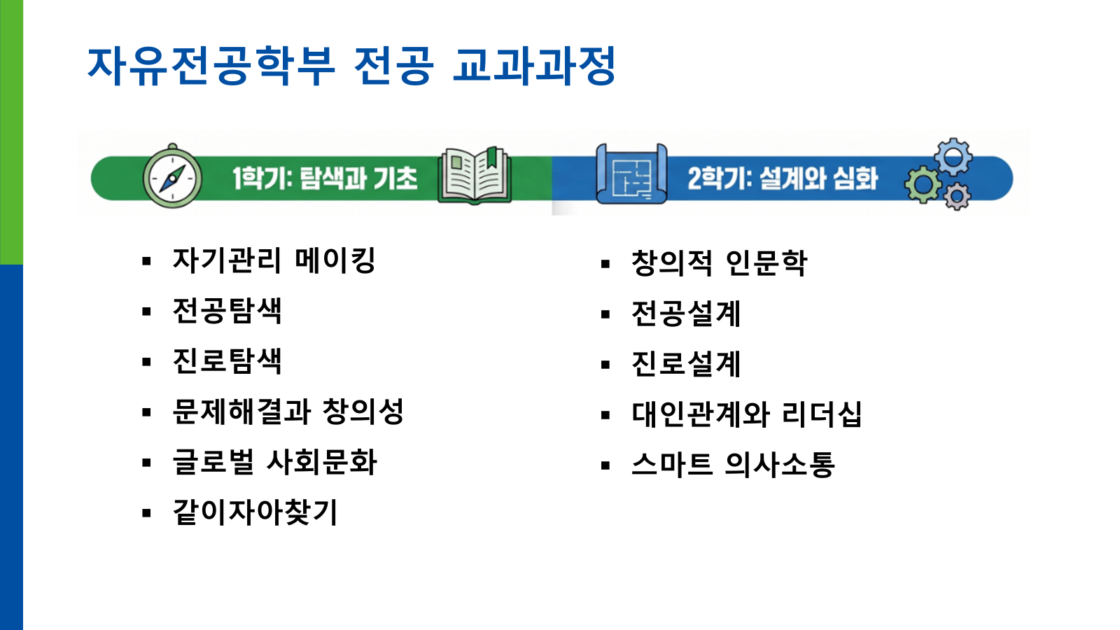 자유전공학부 교육과정
