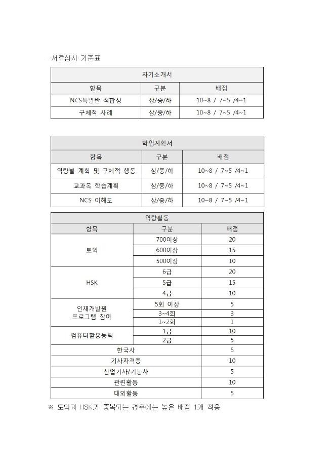 2019학년도 하계방학 SJ_NCS 특별반 모집 공고 6