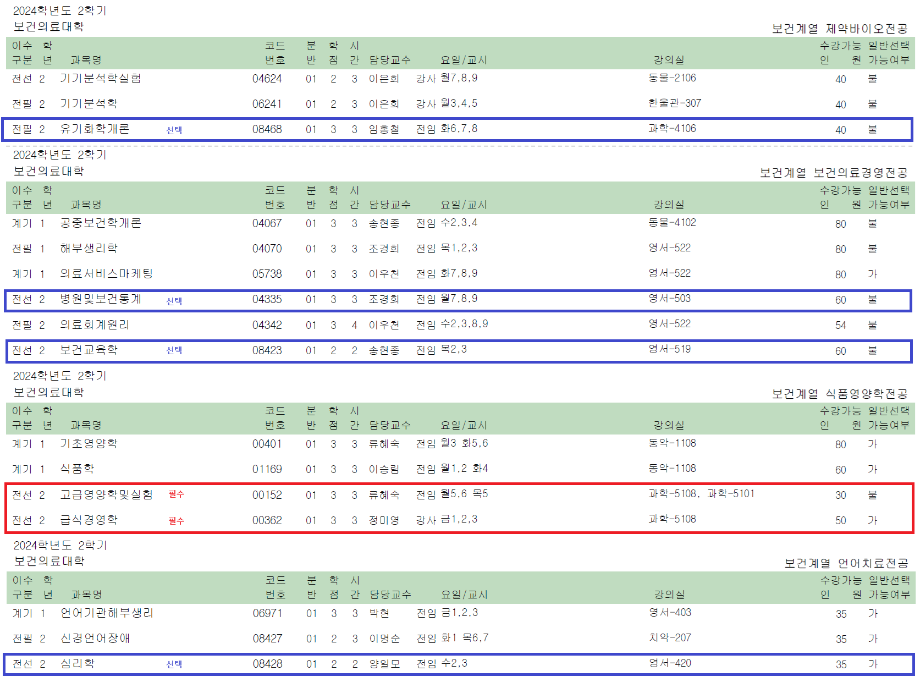 2024학년도 2학기 보건계열 식품영양학전공 2학년 전공과목 수강신청 안내 1