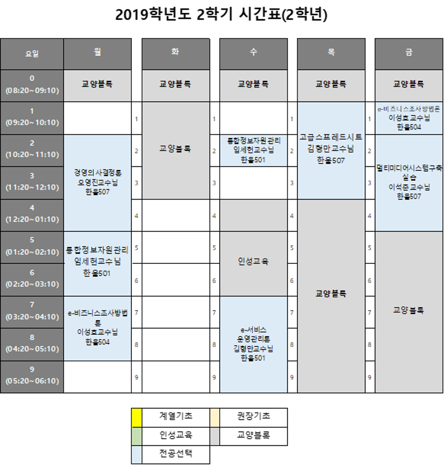 2019학년도 2학기 시간표를 공지합니다. 5