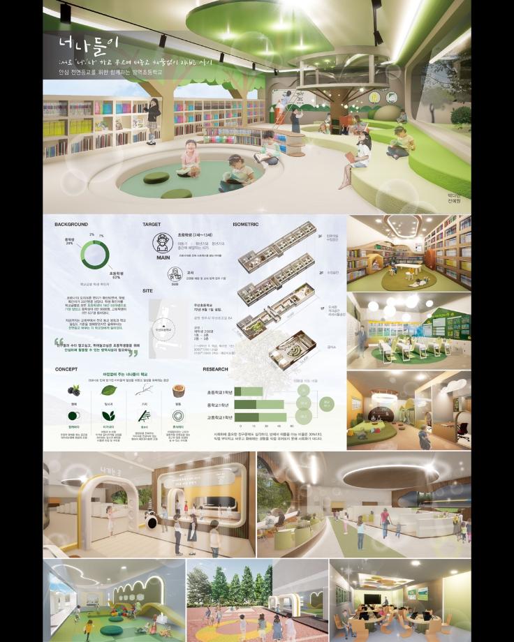 2022 상지대학교 산업디자인과 38회 졸업전시회 공간디자인작품(2) 7