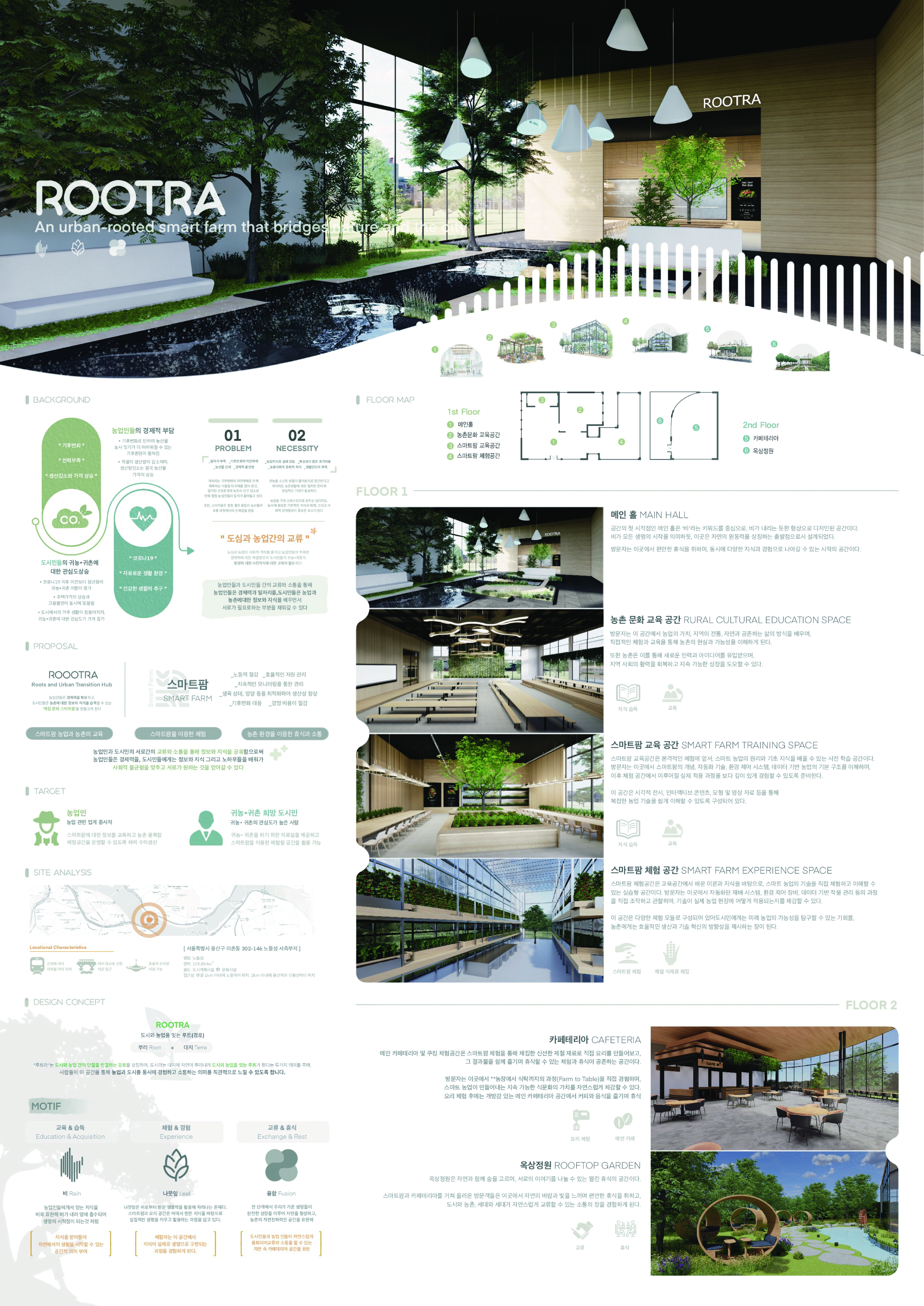 2025 KISD Awards 국제 공모전 ʹ특선ʹ 수상 6
