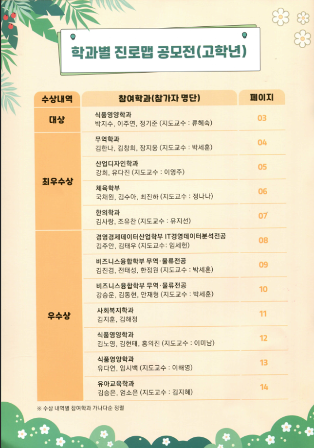 진로맵 공모전 대상 수상 이미지