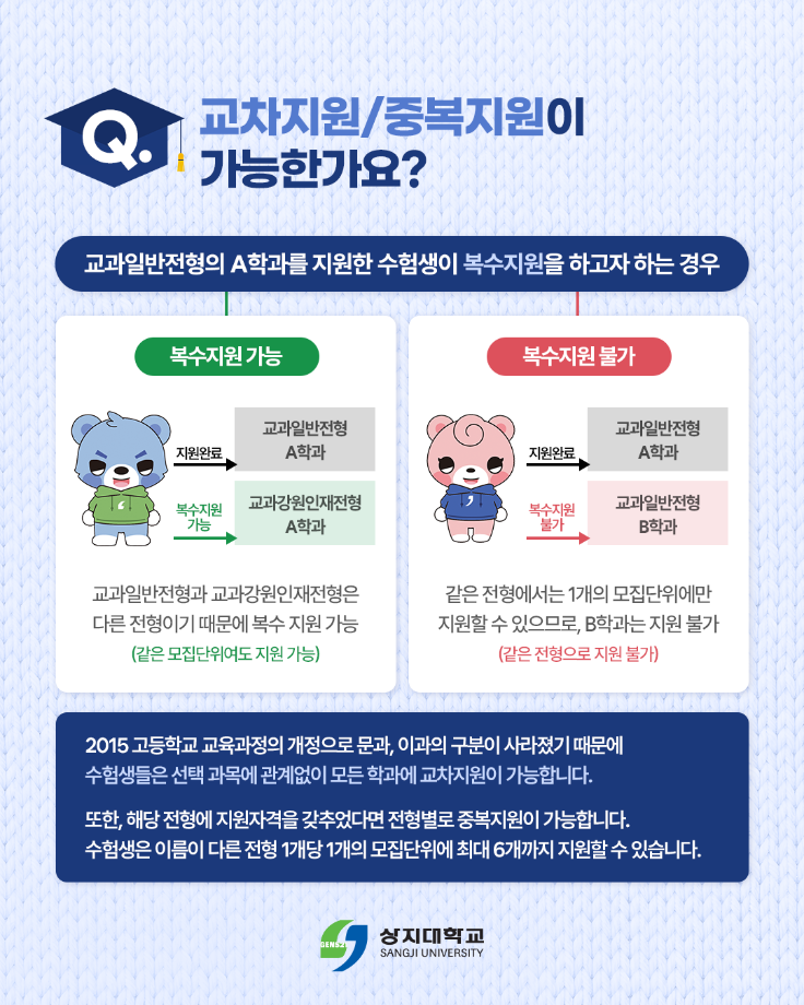 상지대학교 2027학년도 수시 입학 FAQ 9
