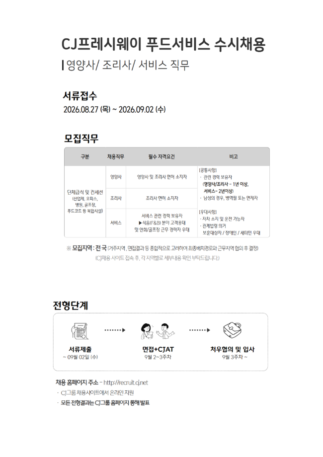 CJ프레시웨이 푸드서비스 수시채용(영양사/조리사/서비스 직무) 3