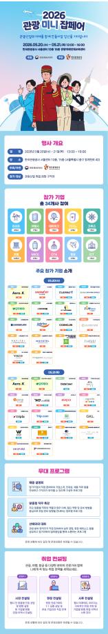 [한국관광공사] 2026 관광 미니 잡페어 (항공/호텔/MICE 등 33개사) 안내 1