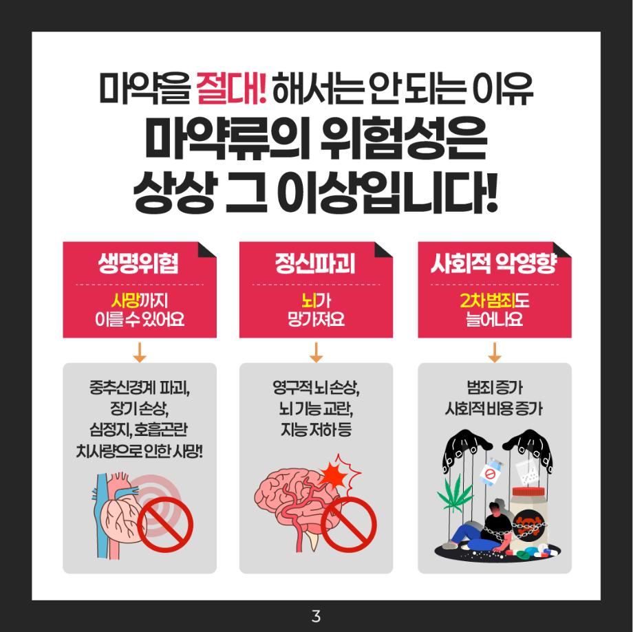 [외국인 유학생 마약류 예방교육 안내]   [Drug Prevention Education for International Students]   [外国留学生毒品预防教育通知] 13