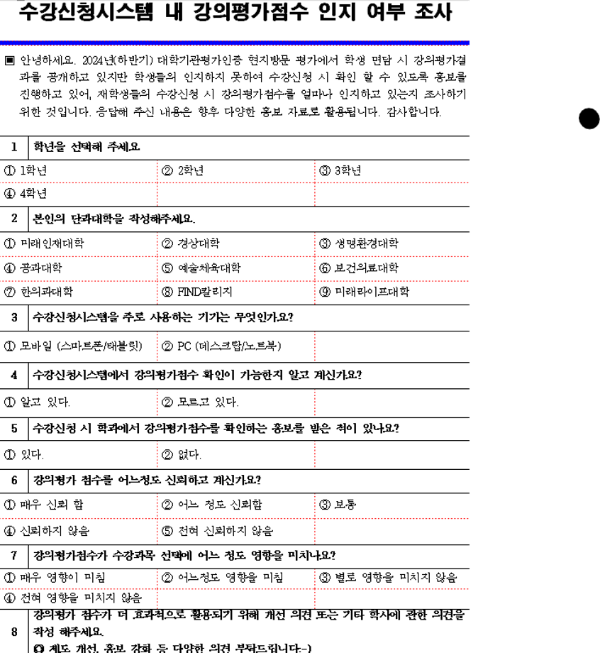 수강신청시스템 내 강의평가점수 인지 여부 조사 실시 1