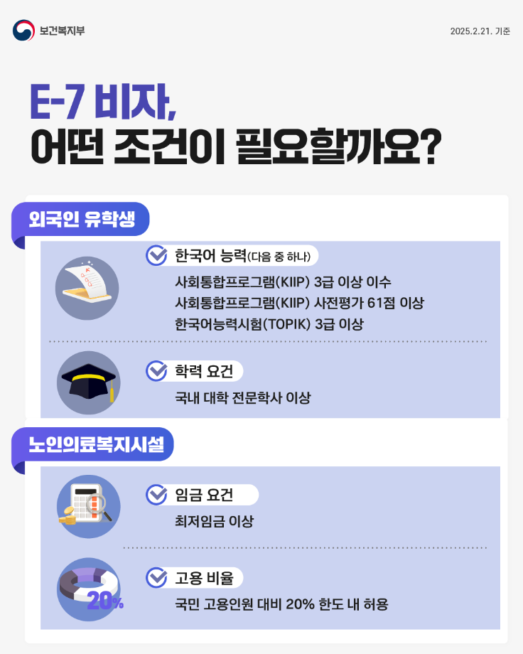 요양보호사 자격취득과 E-7비자 변경 제도 안내_01 8