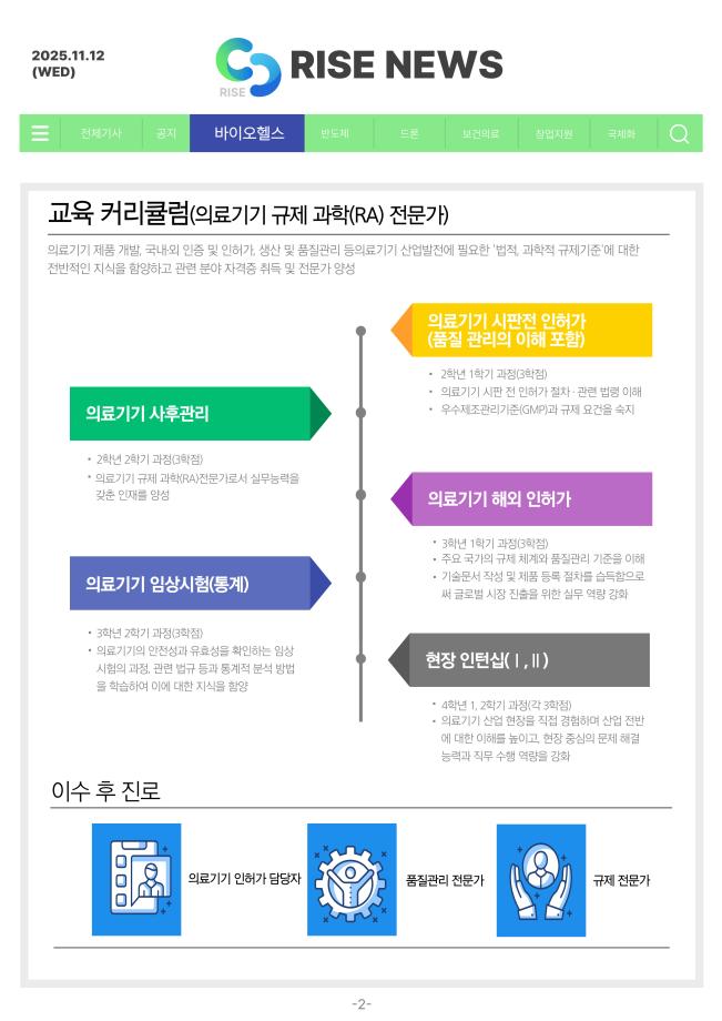 [2-1학사유연화] 가상학부 심화융합 마이크로디그리 교과과정 홍보활동 13
