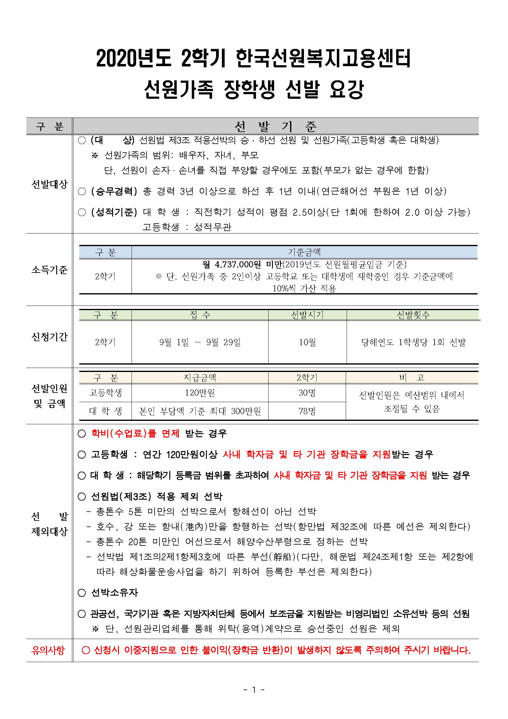 공지사항 > 학과소식 > 상지대학교 경영정보학과