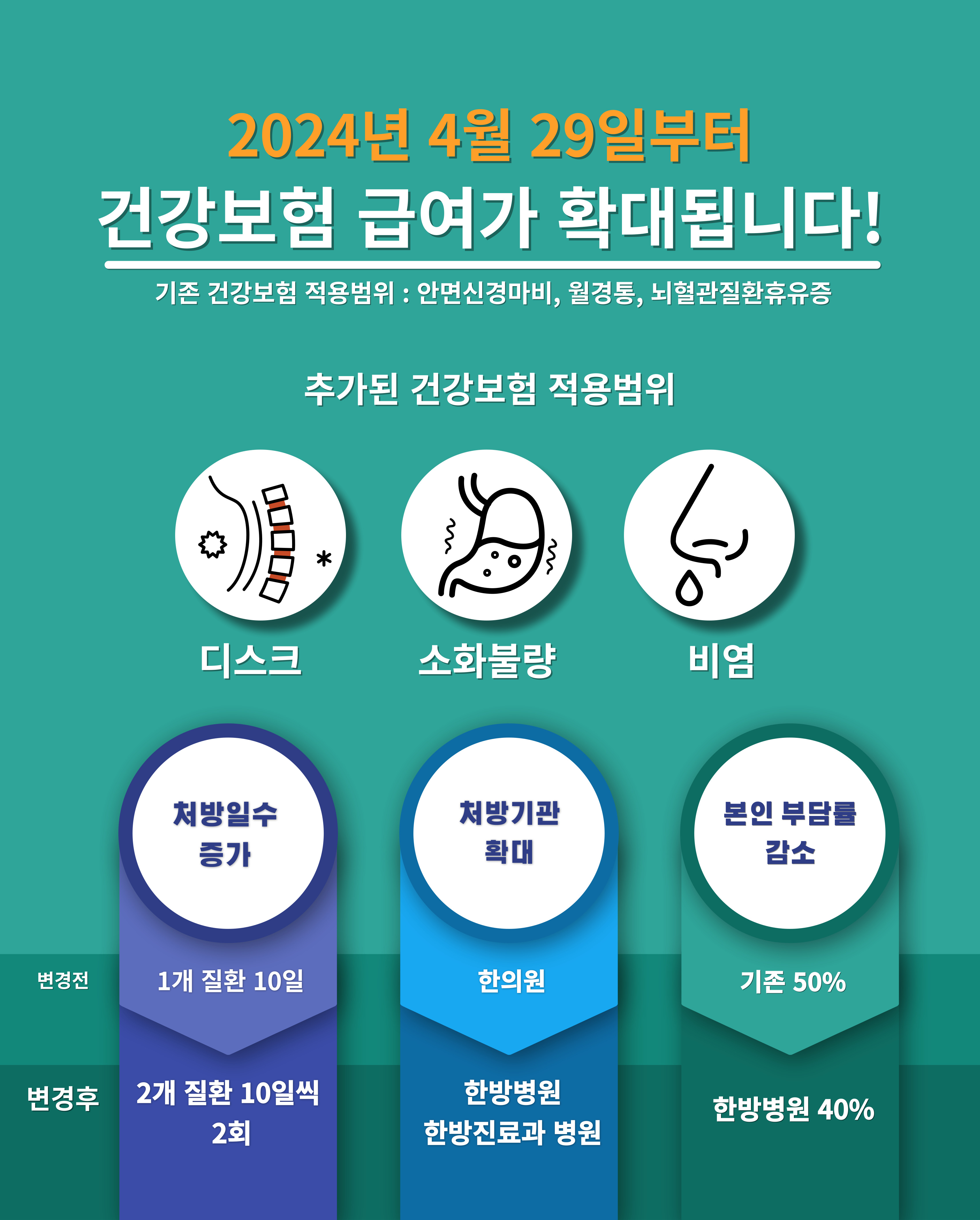 공지사항 > 병원소식 > 병원안내 > 상지대학교 한방병원