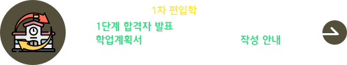 2026학년도 1차 편입학 1단계 합격자 발표와 학과선택동기 및 학업계획서 작성
